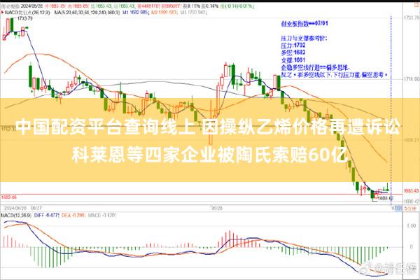 中国配资平台查询线上 因操纵乙烯价格再遭诉讼 科莱恩等四家企业被陶氏索赔60亿
