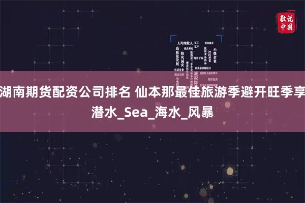 湖南期货配资公司排名 仙本那最佳旅游季避开旺季享潜水_Sea_海水_风暴