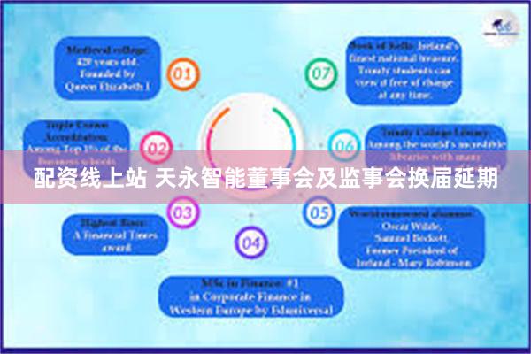 配资线上站 天永智能董事会及监事会换届延期