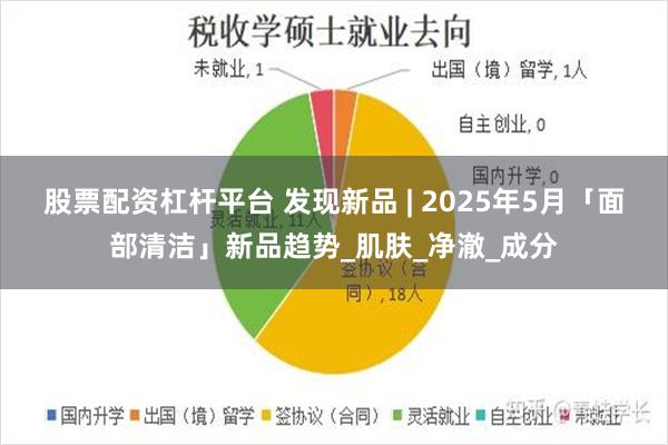 股票配资杠杆平台 发现新品 | 2025年5月「面部清洁」新品趋势_肌肤_净澈_成分