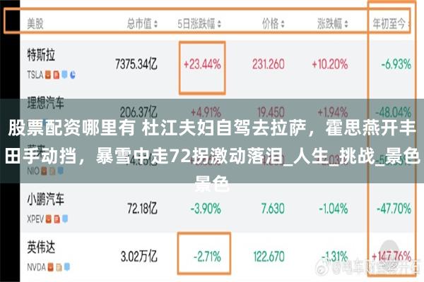 股票配资哪里有 杜江夫妇自驾去拉萨，霍思燕开丰田手动挡，暴雪中走72拐激动落泪_人生_挑战_景色