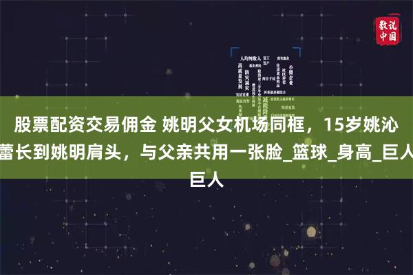 股票配资交易佣金 姚明父女机场同框，15岁姚沁蕾长到姚明肩头，与父亲共用一张脸_篮球_身高_巨人